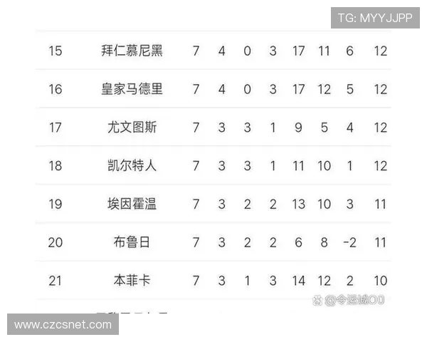法甲2025年赛季周中比赛安排：法甲2025赛季周中的比赛安排与分析