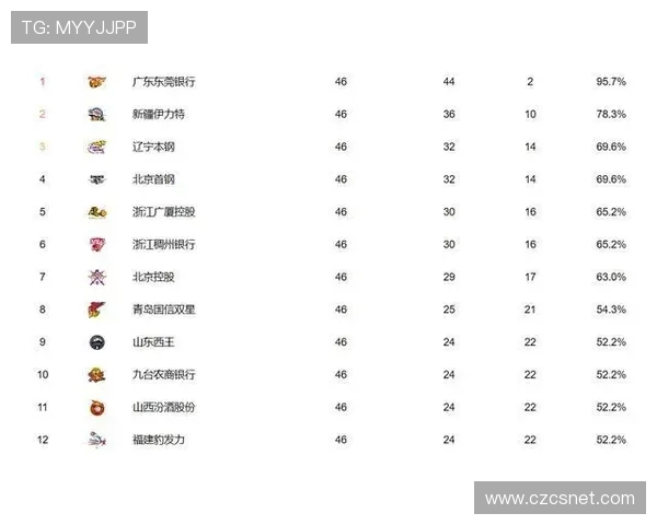 渥那模对阵费里塔比实力对决赛前前瞻与胜负走势深度解析全面观察
