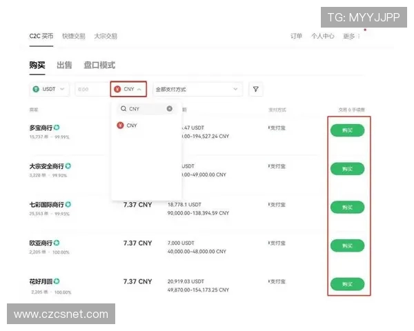TP钱包如何安全便捷购买世界杯币全流程指南解析与风险防范技巧详解